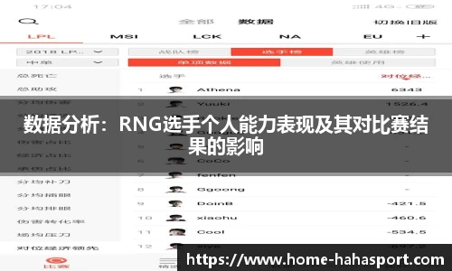 数据分析：RNG选手个人能力表现及其对比赛结果的影响